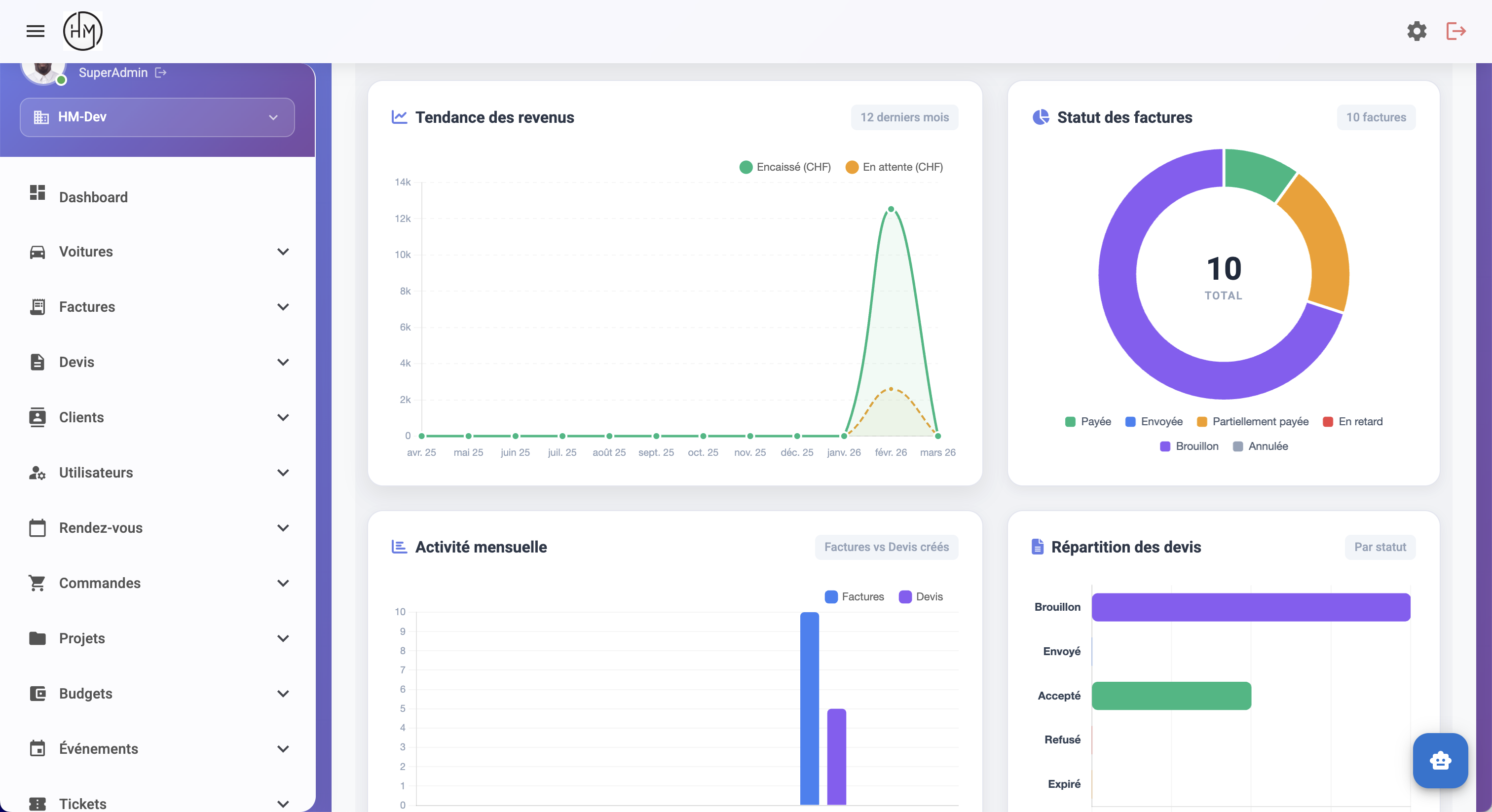 Création d'un SaaS pour Hervio. Réalisé avec Angular.